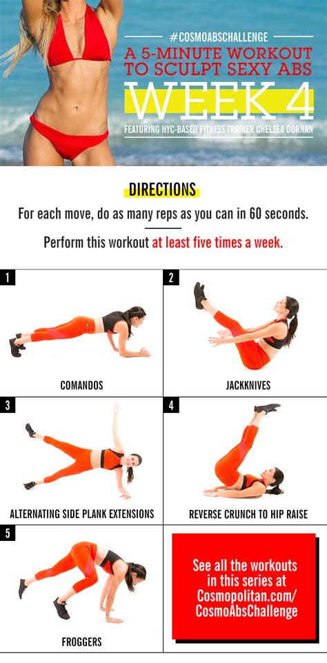 How To Get Flat Abs In A Week  Tips And Tricks