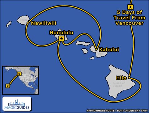 How To Get From Hilo To Honolulu