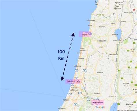How To Get From Tel Aviv To Haifa