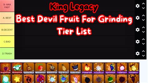 how to get fruit in king legacy