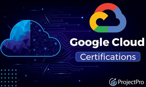 how to get google cloud certification free