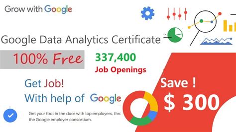 how to get google data analytics for free