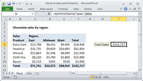 how to get grand total in excel
