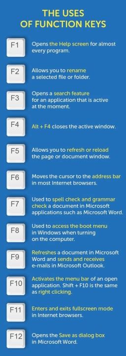 EASY HOW TO Disable Fn keys for F1F12 Mac partitioned to windows 10