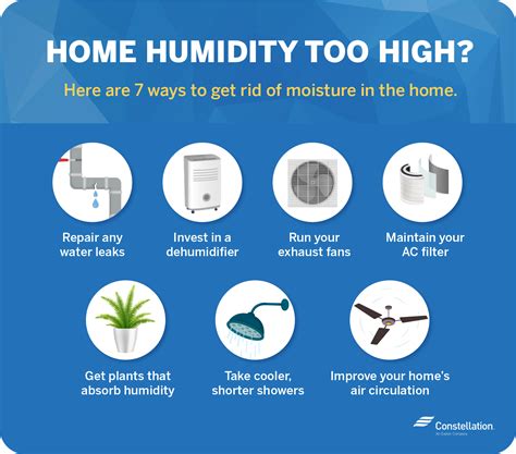 How To Get High Humidity In A Room