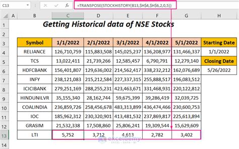 how to get historical data from nse in excel