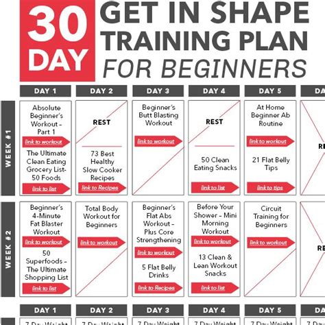 How To Get In Better Shape At Home   A Complete Guide