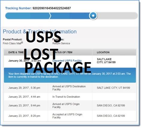 how to get in touch with usps about a lost package