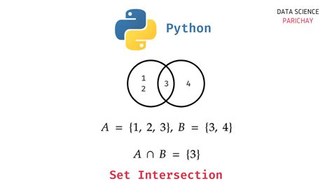 how to get intersection of two sets in python