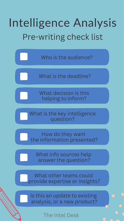 how to get into intelligence analysis reddit