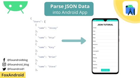 how to get json data from api in android studio