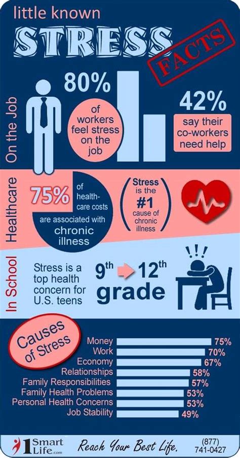 how to get leave from work for stress