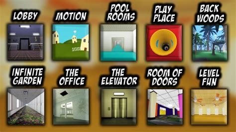 Escape Code & Exit Tutorial Roblox Shrek In The Backrooms YouTube
