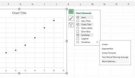 How to do Best Fit Line Graph using Excel YouTube