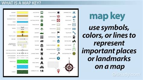 how to get map key