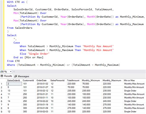 how to get max and min date in sql server