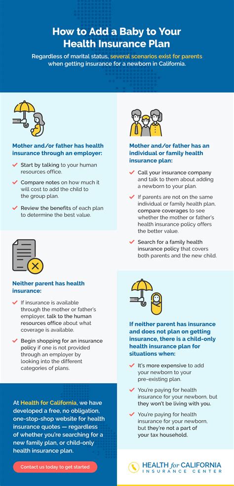 how to get medical insurance for unborn baby