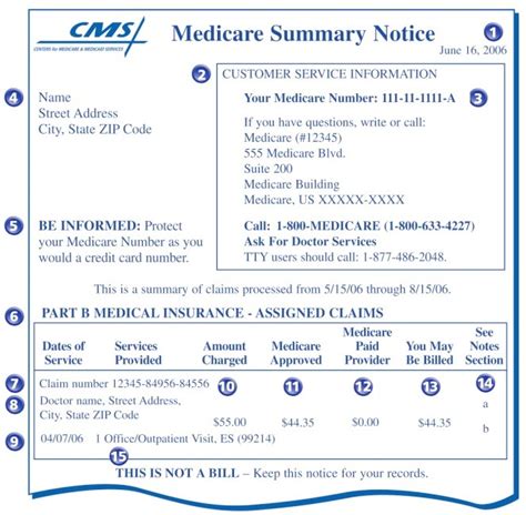 how to get medicare eob