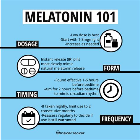how to get melatonin to work faster
