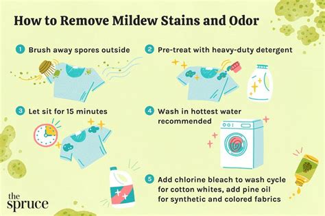 How To Get Mildew Out Of Clothes Without Using Bleach