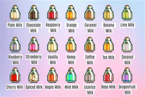 How To Get Chocolate Milk In Cookie Clicker Nunu Chocolates