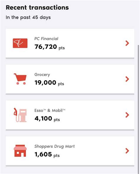 how to get missed pc optimum points