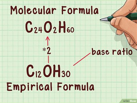 how to get molecular formula from structural formula