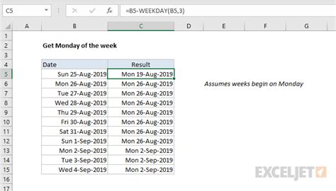how to get monday tuesday from date in excel
