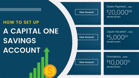 how to get money from capital one savings