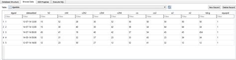 how to get month in sqlite