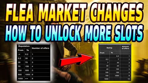 how to get more flea market slots tarkov