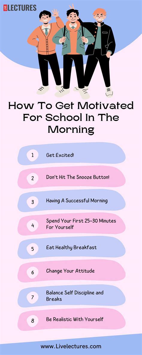 How To Get Motivated To Exercise In The Morning Reddit