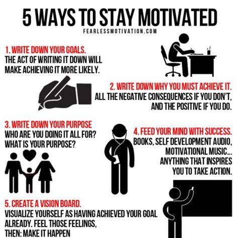 how to get my motivation back to study