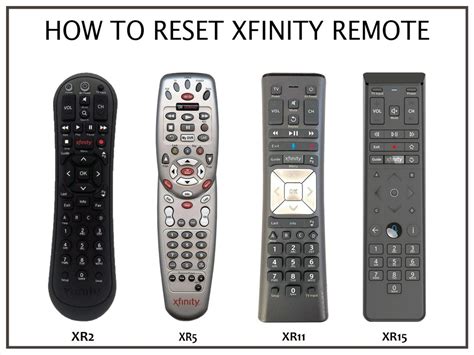 how to get my xfinity remote to work