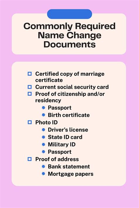 how to get name change documents
