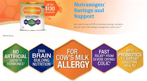How To Get Nutramigen Samples