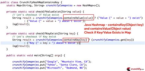 how to get object value from hashmap in java