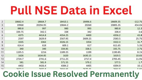 how to get oi data from nse in excel