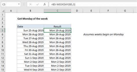 how to get only monday date in excel
