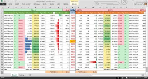 how to get open interest data from nse in excel