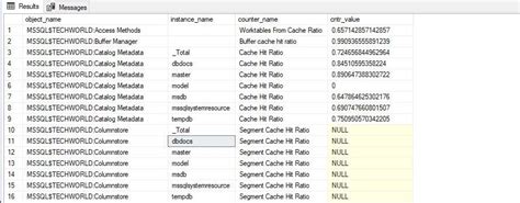 How To Get Performance Counter Value