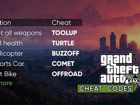 how to get plane in gta 5 cheat code
