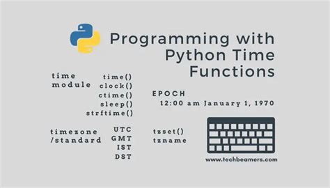 how to get previous date in python