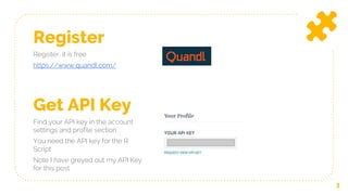 how to get quandl api key