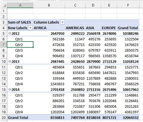 how to get quarter from date in excel pivot table
