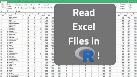how to get r to read an excel file