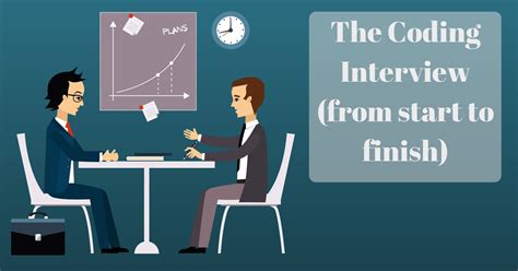 how to get ready for a coding interview