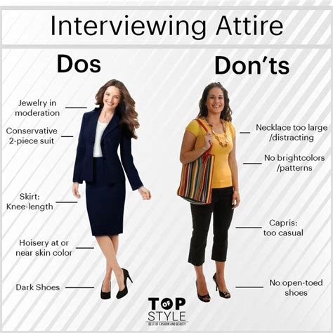 how to get ready for interview dress code
