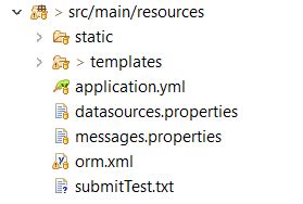 how to get relative path of resource folder in java