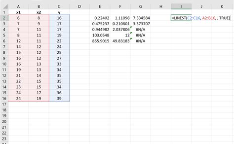how to get residual sum of squares in excel